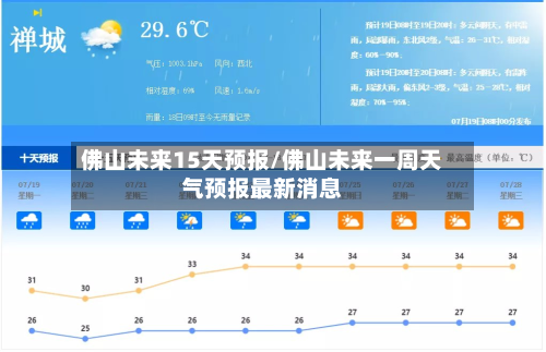 佛山未来15天预报/佛山未来一周天气预报最新消息