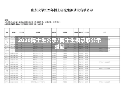 2020博士生公示/博士生拟录取公示时间