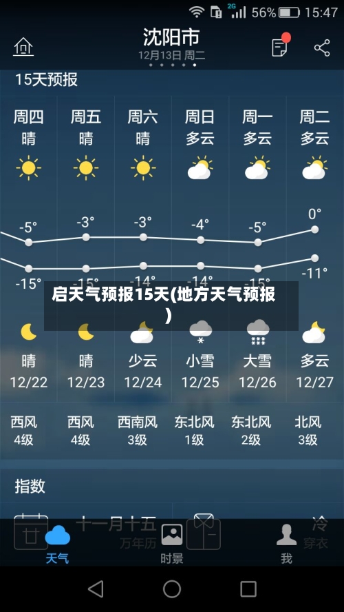 启天气预报15天(地方天气预报)