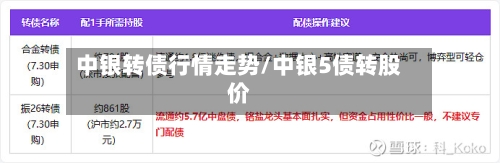 中银转债行情走势/中银5债转股价