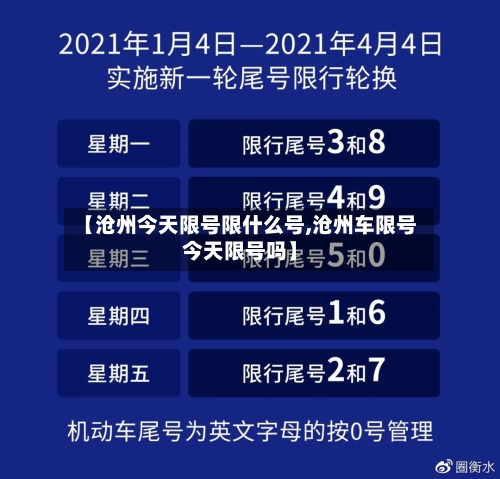 【沧州今天限号限什么号,沧州车限号今天限号吗】