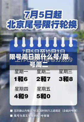 限号周日限什么号/限号周二
