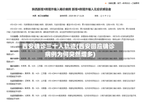 西安确诊三十人轨迹(西安回应确诊病例为何突然增多)