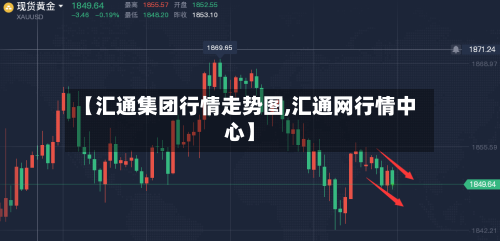 【汇通集团行情走势图,汇通网行情中心】