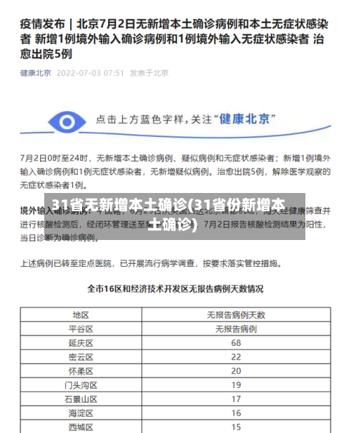 31省无新增本土确诊(31省份新增本土确诊)