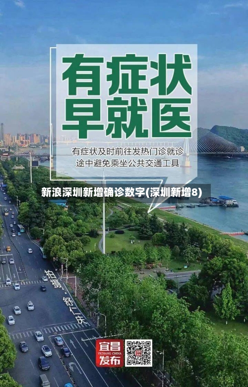 新浪深圳新增确诊数字(深圳新增8)