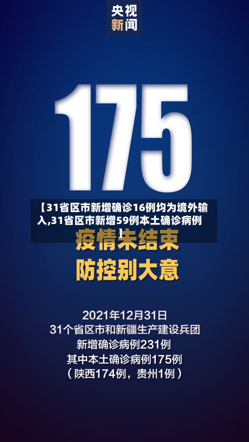 【31省区市新增确诊16例均为境外输入,31省区市新增59例本土确诊病例】