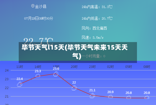 毕节天气l15天(毕节天气未来15天天气)