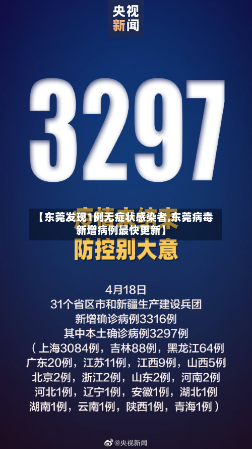 【东莞发现1例无症状感染者,东莞病毒新增病例最快更新】