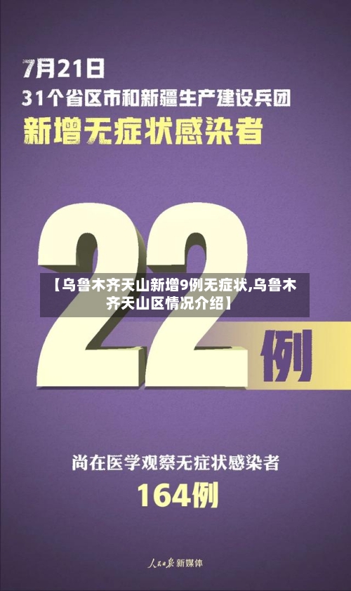 【乌鲁木齐天山新增9例无症状,乌鲁木齐天山区情况介绍】