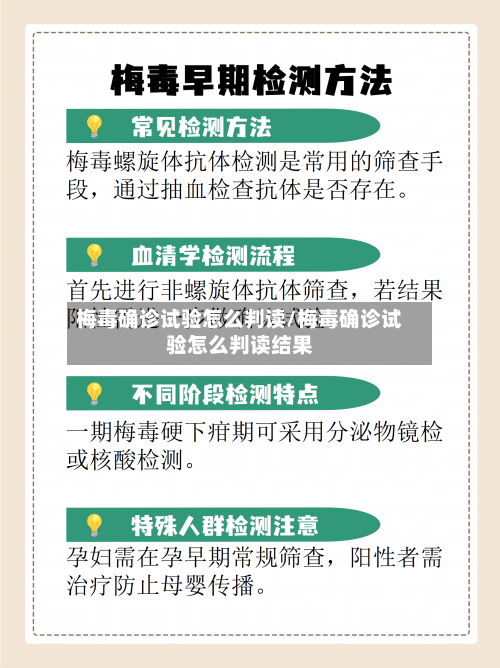 梅毒确诊试验怎么判读/梅毒确诊试验怎么判读结果