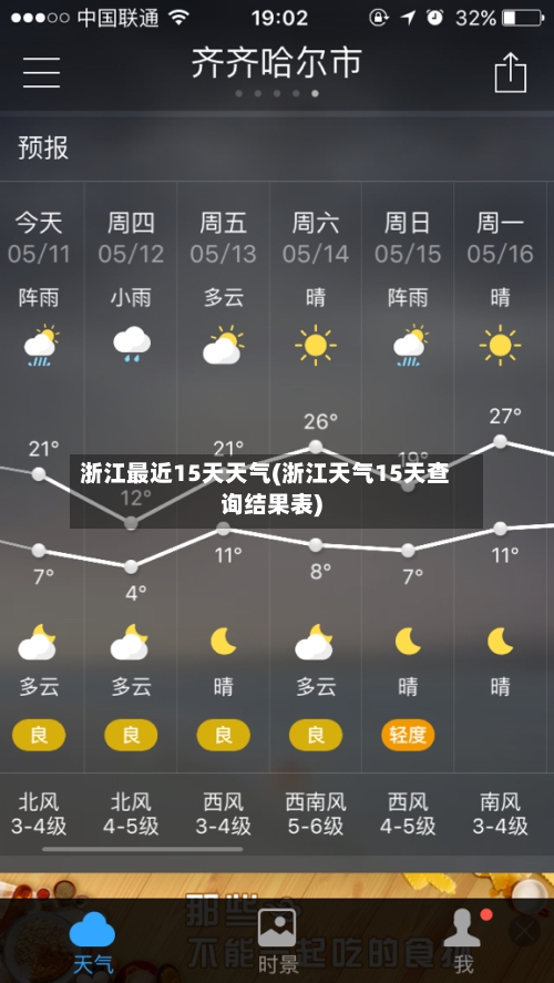 浙江最近15天天气(浙江天气15天查询结果表)