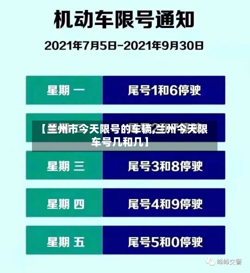 【兰州市今天限号的车辆,兰州今天限车号几和几】