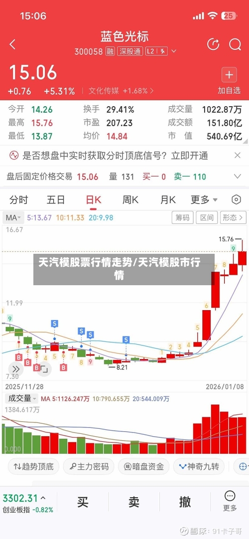 天汽模股票行情走势/天汽模股市行情