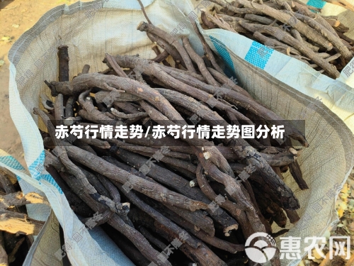 赤芍行情走势/赤芍行情走势图分析