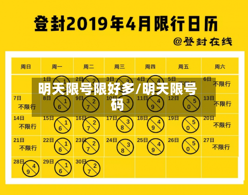 明天限号限好多/明天限号码