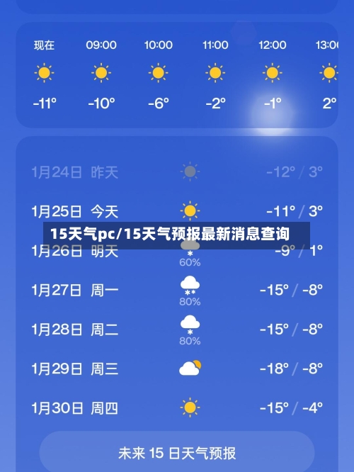 15天气pc/15天气预报最新消息查询