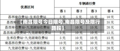 【南昌限号今日限号,南昌限号及限行路段】