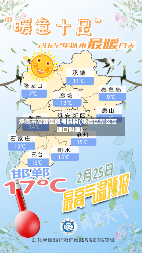 承德市高新区限号吗吗(承德高新区高速口叫啥)