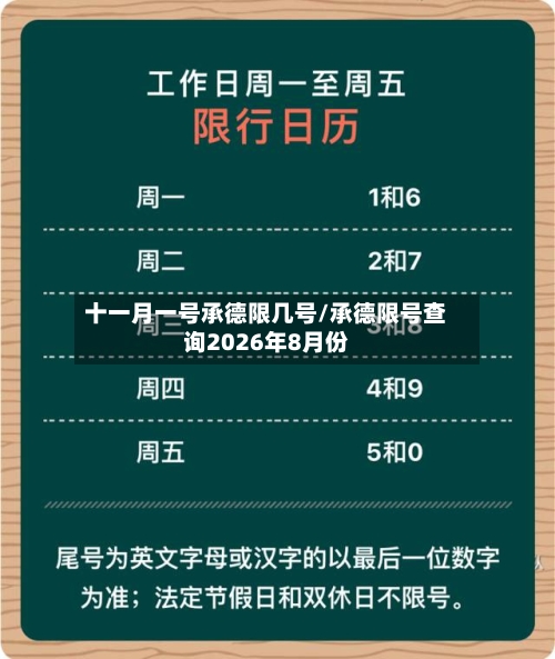 十一月一号承德限几号/承德限号查询2026年8月份