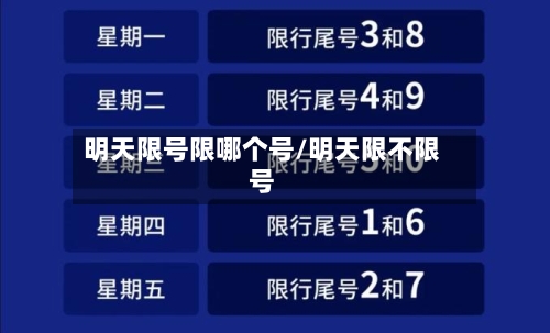 明天限号限哪个号/明天限不限号