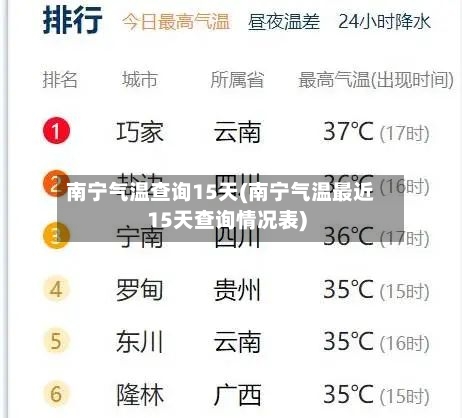 南宁气温查询15天(南宁气温最近15天查询情况表)