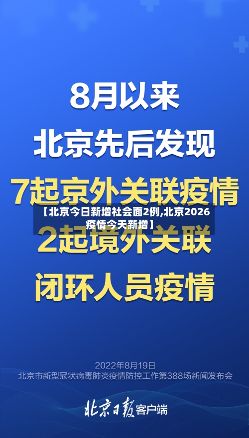 【北京今日新增社会面2例,北京2026疫情今天新增】
