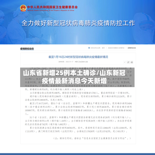 山东省新增25例本土确诊/山东新冠疫情最新消息今天新增