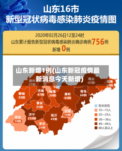 山东新增1例(山东新冠疫情最新消息今天新增)