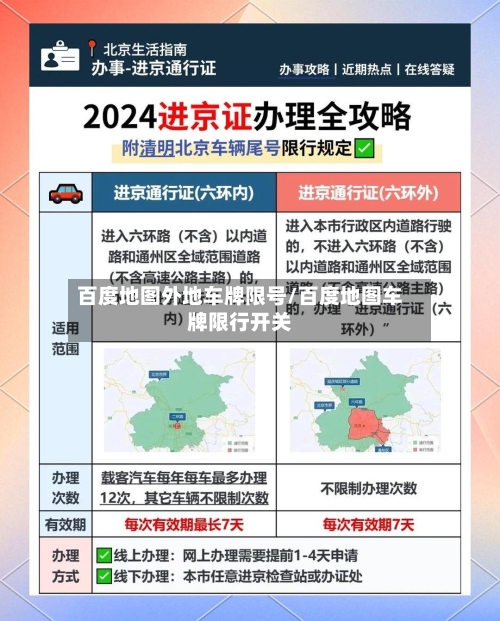 百度地图外地车牌限号/百度地图车牌限行开关