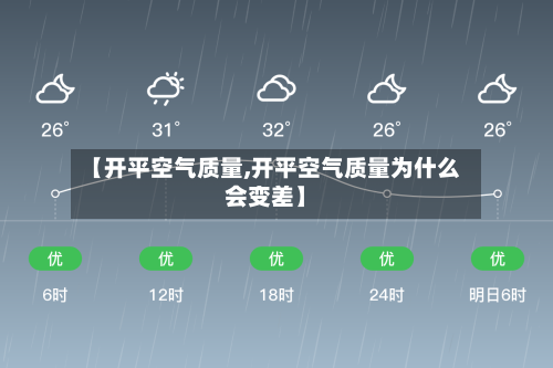 【开平空气质量,开平空气质量为什么会变差】