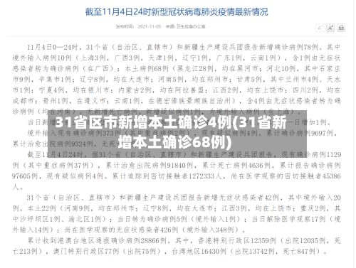 31省区市新增本土确诊4例(31省新增本土确诊68例)