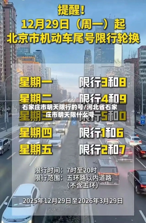 石家庄市明天限行的号/河北省石家庄市明天限什么号
