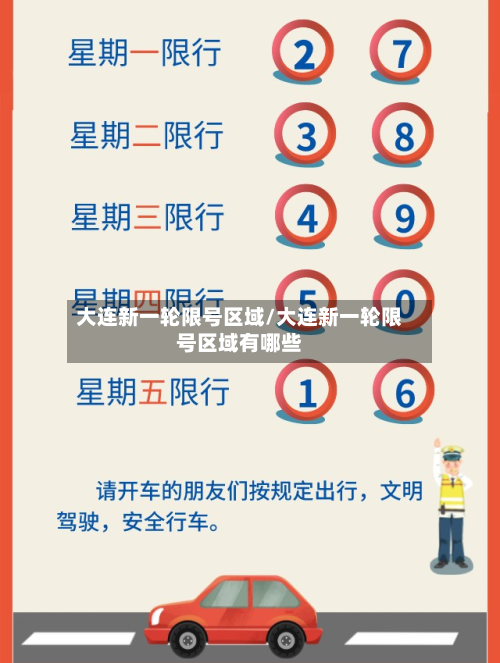 大连新一轮限号区域/大连新一轮限号区域有哪些