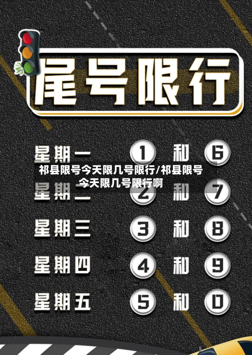 祁县限号今天限几号限行/祁县限号今天限几号限行啊