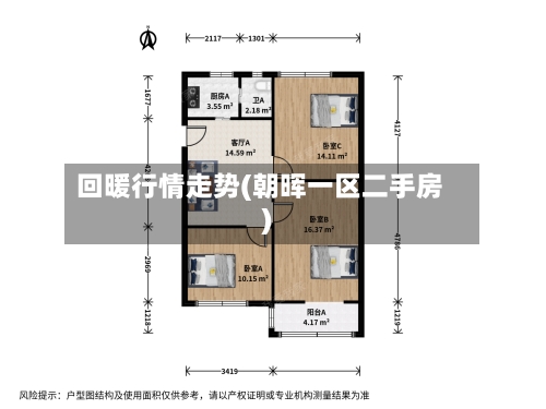 回暖行情走势(朝晖一区二手房)