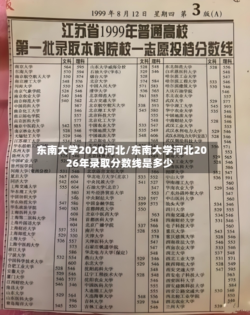 东南大学2020河北/东南大学河北2026年录取分数线是多少