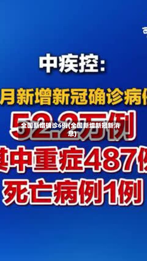 全国新增确诊6例(全国新增新冠新消息)