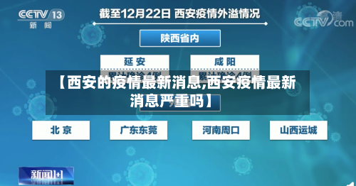 【西安的疫情最新消息,西安疫情最新消息严重吗】