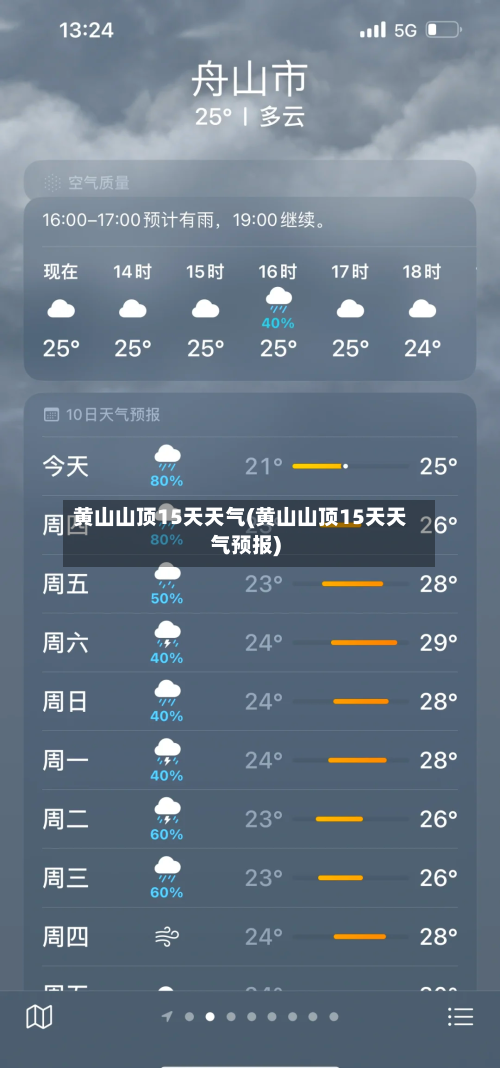 黄山山顶15天天气(黄山山顶15天天气预报)