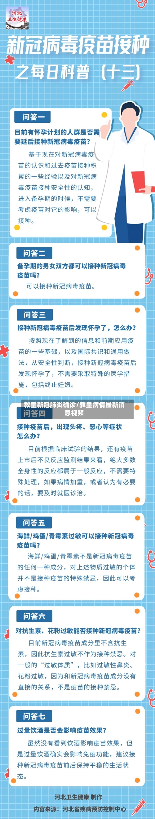 教皇新冠肺炎确诊/教皇病情最新消息视频