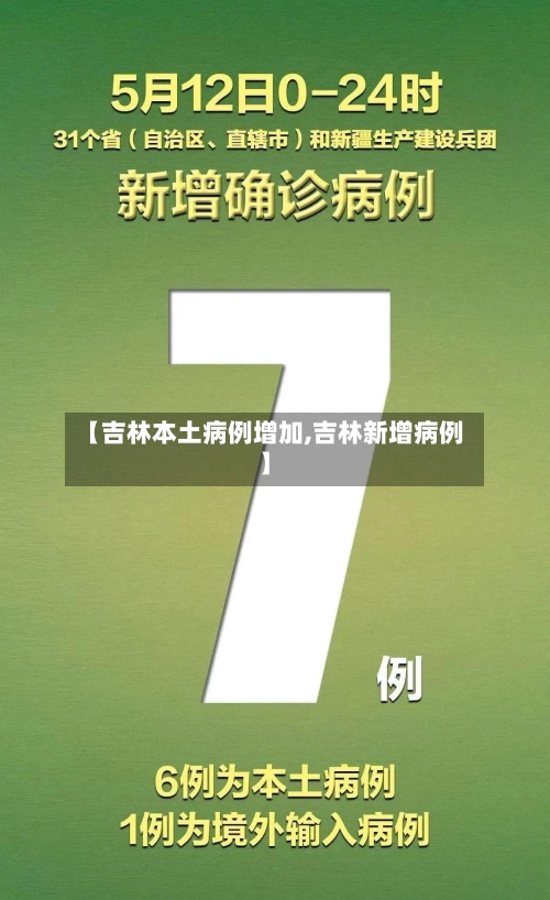 【吉林本土病例增加,吉林新增病例】