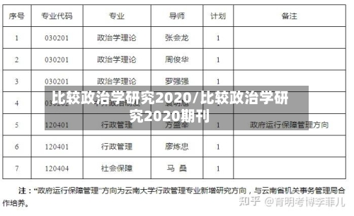 比较政治学研究2020/比较政治学研究2020期刊