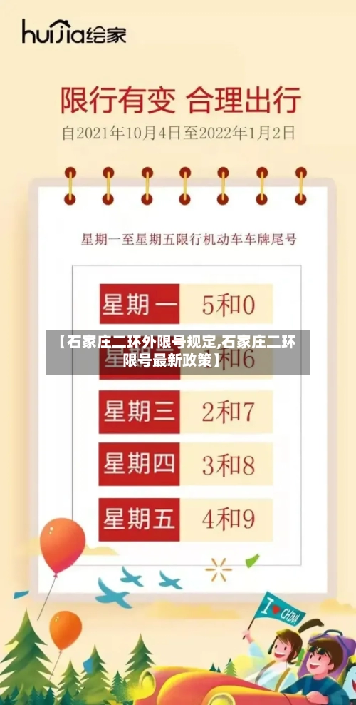 【石家庄二环外限号规定,石家庄二环限号最新政策】