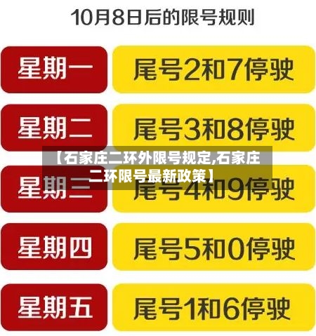 【石家庄二环外限号规定,石家庄二环限号最新政策】