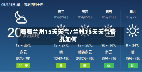 看看兰州15天天气/兰州15天天气情况如何