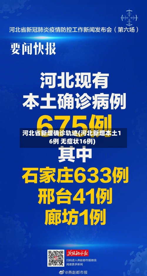 河北省新增确诊轨迹(河北新增本土16例 无症状16例)