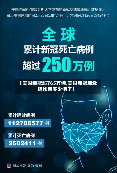 【美国新冠超765万例,美国新冠肺炎确诊有多少例了】