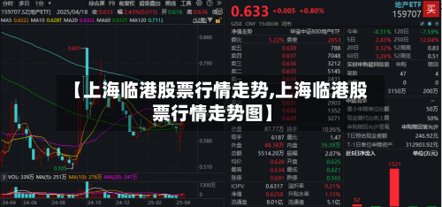 【上海临港股票行情走势,上海临港股票行情走势图】