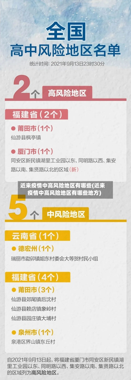 近来疫情中高风险地区有哪些(近来疫情中高风险地区有哪些地方)